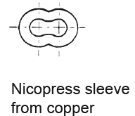 nicopress
