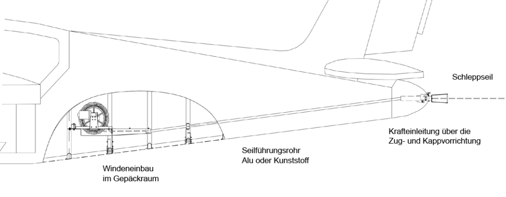 Tow Cable Retractor Winch - Tost Flugzeuggerätebau