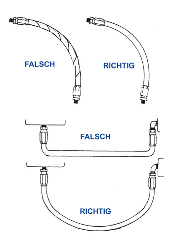 Hydraulikschlaeuche-hinweise